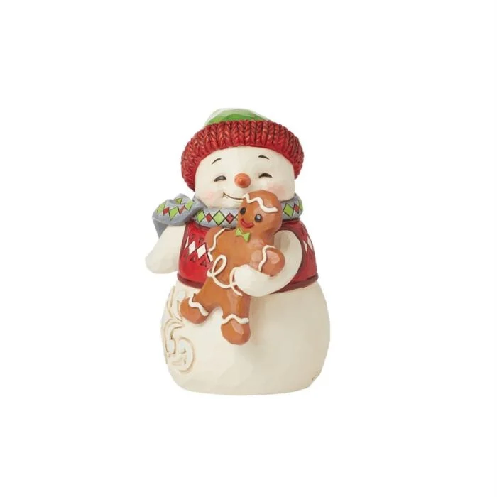 Mini Snowman/Gingerbread - Image 3
